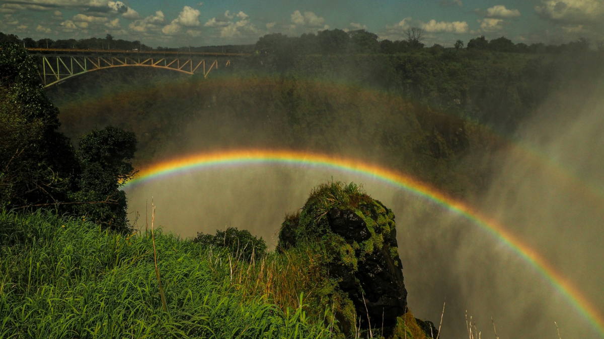 Victoria Falls Activities